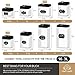 Chef's Path Airtight Food Storage Container Set - 12 PC Set - 16 BONUS Chalkboard Labels & Marker - BEST VALUE Kitchen & Pantry Containers - BPA Free - Clear Durable Plastic with Black Lids