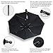 AYCLIF Travel Umbrella, Lightweight Automatic Compact Travel Portable Rain Umbrella Ergonomic Handle, Easy Carrying Auto Open Close Automatic Umbrella Windproof Outdoor Golf Black Umbrella
