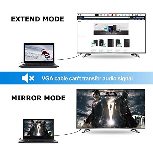 UVOOI DVI-D Cable, DVI to DVI 10FT Cable Cord for Computer Monitor Cable Male to Male-(2560×1600) Digital Video Cable