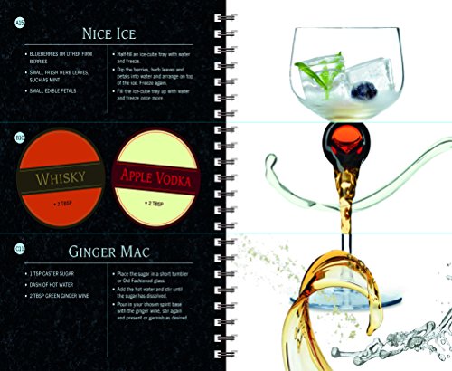 10,000 Cocktails: The ultimate menu of cocktail combinations | Pricepulse