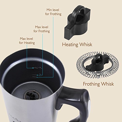 NutriChef Upgraded Dual Electric Milk Frother and Warmer - Sleek Compact Stainless Steel Steamer w/ Automatic Power Off Function and LED Light Indicator Perfect for Foamer and Creamy Latte - PKMFR14 - Thumbnail 2