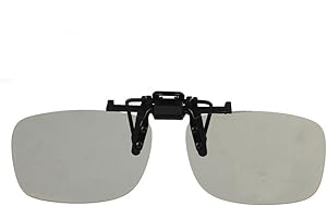 CAKUUMA Wonderfulsight Circular Polarized Clip on 3D Glasses for RealD Best Performance and fit available