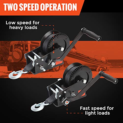 PALEN-T 3500 lbs Powerful Boat Trailer Winch | Hand Winch, 32 ft Nylon Straps and Comfortable Handle for Secure Grip | Manual Winch with Screws Set - Image 6