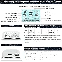 OOYCYOO MPPT Charge Controller 60 amp 12V/24V