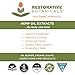 Comfort Balm Hemp Oil Salve 60 mg 1 Ounce Hemp and Arnica Oil Salve Restorative Botanicals