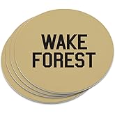 Wake Forest University Secondary Logo Novelty Coaster Set
