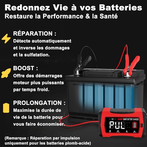 HTRC 16A Car Battery Charger 6V 12V 24V, Fully Automatic Intelligent Battery Charger with LCD for Lead-Acid Batteries (AGM, EFB, Gel, Calcium, SLA, VRLA) and Lithium/LiFePO4 Batteries