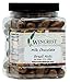 Milk Chocolate Brazil Nuts - 1.5 Lb Tub