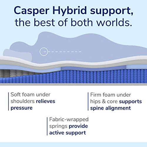 Casper Sleep Original Hybrid Mattress, Queen, 2019 Model Pricepulse