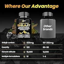 Shilajit for Men & Women - 10-in-1 Pure Himalayan