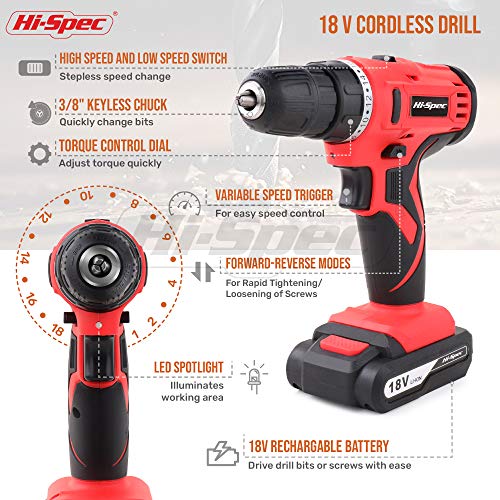 HiSpec 31 Piece 18V Cordless Electric Drill Driver with 1500mAh