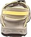Columbia Women's Techsun III Sandal
