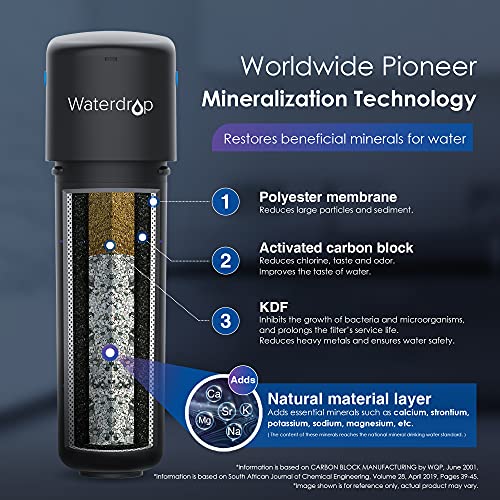 Waterdrop 10UBMZ Remineralization Under Sink Water Filter System with