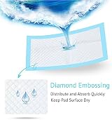 Buyockss Baby Disposable Underpad 100 Count 13x18 Inch Waterproof SAP Padding view 3
