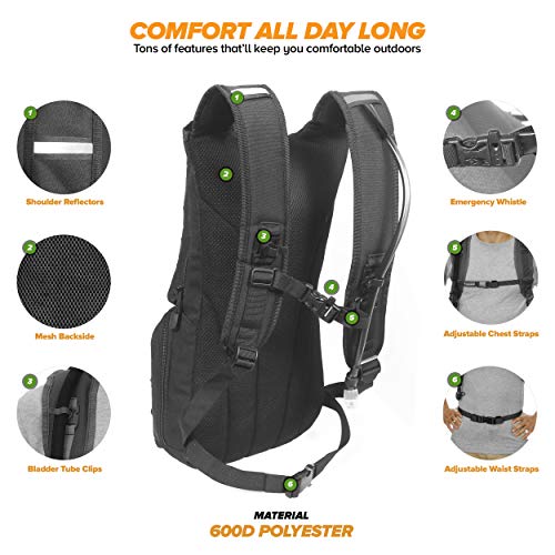 Tactical Molle Hydration Pack Backpack with 3L Water Bladder