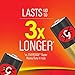 Eveready Gold Alkaline AAA Batteries, 12 Pack of Triple A Batteries