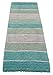Chardin home Cordural Stripe Bath Rug Runner with Skid Resistant Latex Spray Underneath.Aqua Turquoise, 24