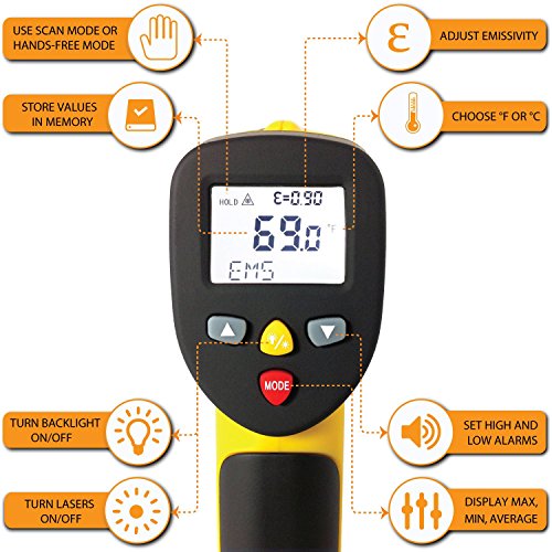 Dual Laser Infrared Thermometer - Image 3