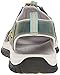 KEEN Women's Venice Sandal