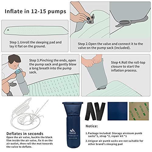 Unigear Camfy P3 Inflatable Sleeping Pad, RValue 2, Water Repellent