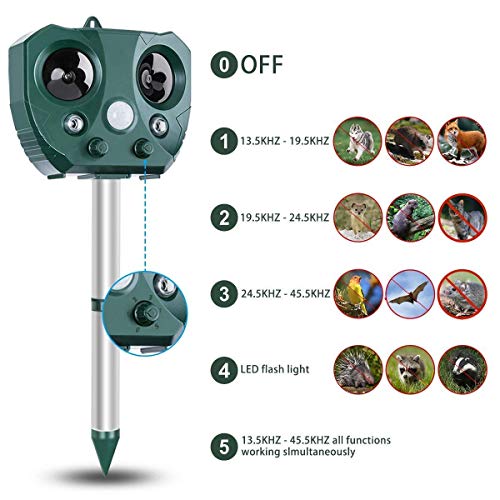 ZOVENCHI Solar Powered Ultrasonic Animal Repeller,Outdoor Waterproof with Motion Activated & LED Lights, Repel unwanted Animal: Cats and Dogs, Squirrels,Raccoons, Foxes, Skunks, Rabbit,etc. - Thumbnail 2