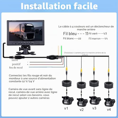 Vehicle Reversing Camera - Camecho 9"/9 Inch Monitor 4 Split Front View, Rear View Camera Truck 18 IR Waterproof Night Vision with 0.6 x 10.1 m and 0.6 x 19.8 m Cables for RV, Trailer, Bus