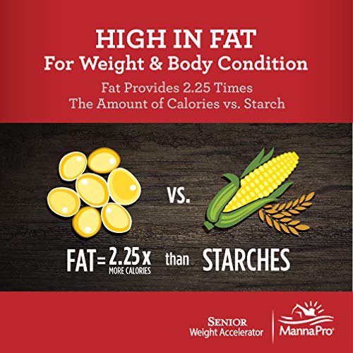 Manna Pro Weight Accelerator for Senior Horses Made with Omega 3