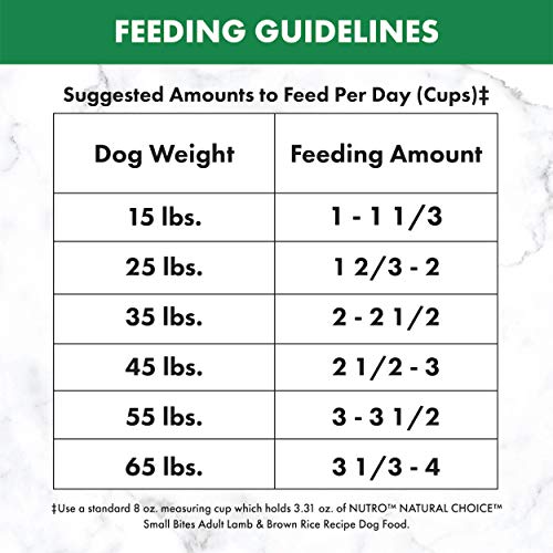 nutro small bites lamb