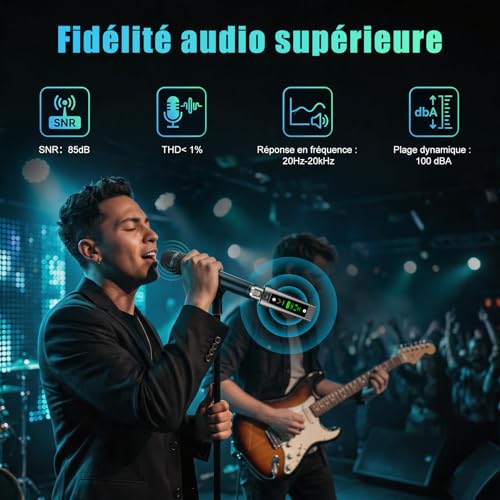 Aveek Wireless XLR Transceiver for Dynamic Microphone 60m Range | Latency <2ms, stable signal, 20h battery life, auto pairing, adapter for mixer, sound, church and stage