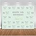 Mehofoto Customized 50th 60th 70th 80th 90th Birthday Party Backdrop Custom Age Name Color Photography Background 7x5ft Vinyl Birthday Party Decoration Banner Backdrops