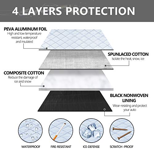4 Windshield+Rainproof+Protection+Protector+Thickened