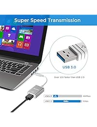 USB a hdmi nuevo