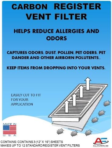 Carbon Register Vent Air Odor And Dust Filters Amazon Com