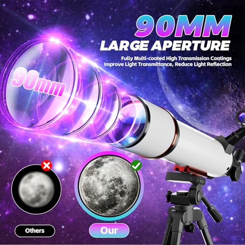 Children's Adult Astronomical Telescope, 90mm Aperture, 700mm Telescopes, 300X HD Portable Astronomical Refractor Telescope with Tripod, Lunar Filter, Researcher, Suitable as a Christmas Gift
