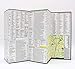 Red Map Milan City Travel Guide