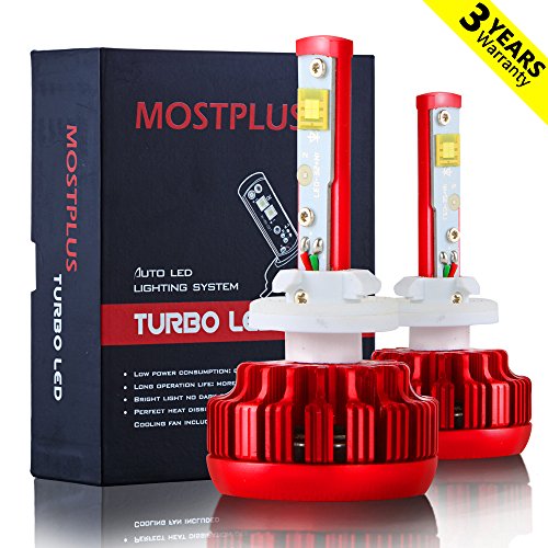 MOSTPLUS LED Headlight Kit 880(893, 899) w/Clear Bulbs Conversion Kit