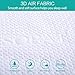 SOPAT Twin Mattress Protector 100% Waterproof Mattress Pad Cover,3D Air Fabric,Breathable Smooth Soft Cover