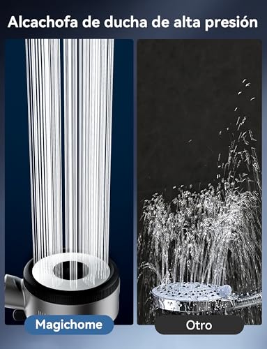 Magichome Alcachofa de Ducha con Filtro Algodón PP + 3 Capas, Alta Presión y Ahorro de Agua, Giratorio 360° Botón ON/OFF, Ideal para Agua Dura, 6 Modos de Rociado, Caída del Cabello y Piel Seca