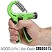 Synergee Hand Gripper - The Best Hand Exerciser Grip Strengthener Adjustable Resistance Range 22 to 88 Lbs