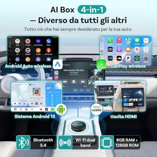 OTTOCAST P3 Pro AI Box, Adattatore CarPlay wireless e Android Auto, 8+128GB | 3 in 1 OttoAibox con Android 13, Uscita HDMI, Download di app, Schermo diviso, Nano-SIM, Cloud SIM e supporto MicroSD