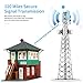 HDTV Antenna - 2019 Update Version Portable HDTV Digital Antenna, 60-120Mile Long Range with Signal Amplifier for 4K HD VHF Uhf Local TV Channels with 13ft Coaxial Cable