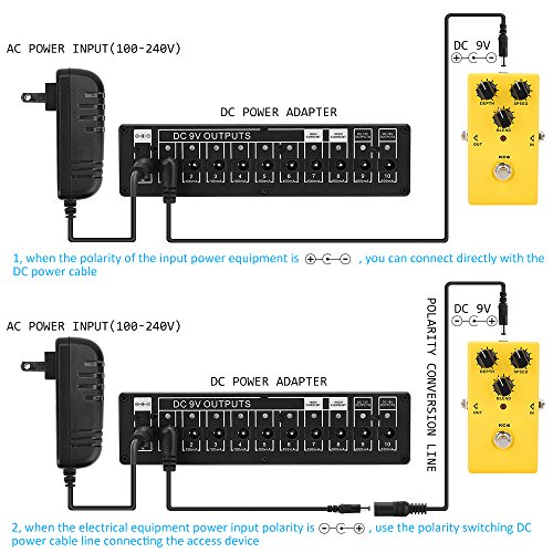 Guitar Pedal Power Supply, Irich Pedalboard Effect Pedal Connect Supply with Isolated Short Circuit/Overcurrent Protection - Isolated 9 Output Power Supply Unit for Guitar Effects/Pedal Boards
