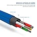 2-in-1 Lightning and Micro USB Cable [2Pack 6.5inch] COCOFU Portable Nylon Braided High Speed Charging Cable Cord Compatible with iPhone,iPad /iPod, Samsung, HTC, and More(Blue)