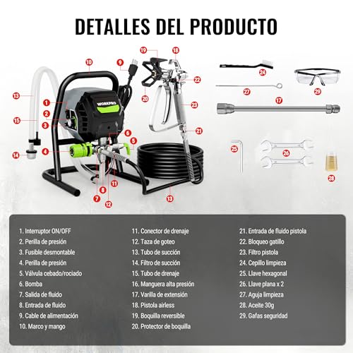 WORKPRO Electric Airless Paint Sprayer 700W, Painting Machine with 3 Adjustable Pressure Levels, Flow Rate 1.2 L/min, Max 200 Bar, for Home, Garden and Industrial Use