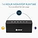 iClever Slambox Bluetooth Speakers - 20W Powerful Wireless Speaker with Superior Audio Sound, Capacitive Touch Control, Long-Lasting Battery Life, Perfect for Party Beach Outdoors
