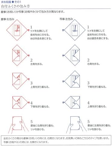 Amazon 清原 ふくさ 正絹ちりめん金封ふくさ 紫 木箱入 慶弔事用ふくさ オンライン通販