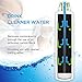 EcoAqua EFF-6027A Replacement Filter, Compatible with Samsung DA29-00020B, DA29-00020A, HAF-CIN/EXP, 46-9101 Refrigerator Water Filter