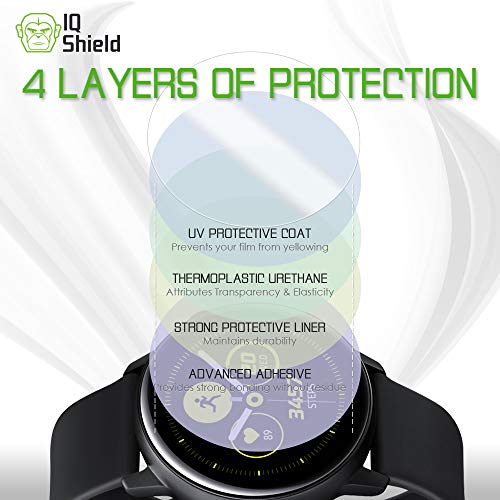 IQShield 6 Pack for Samsung Galaxy Watch Active 2 /Galaxy Watch Active (40mm) Screen Protector Easy Install Ultra Thin Anti-Scratch Anti-Bubble Clear TPU Film