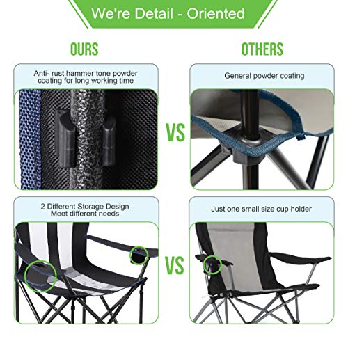 5 ALPHA+CAMP+Heavy+Canopy+Camping