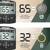 Minelab X-Terra Voyager All-Terrain Metal Detector with Headphones Bundle view 11